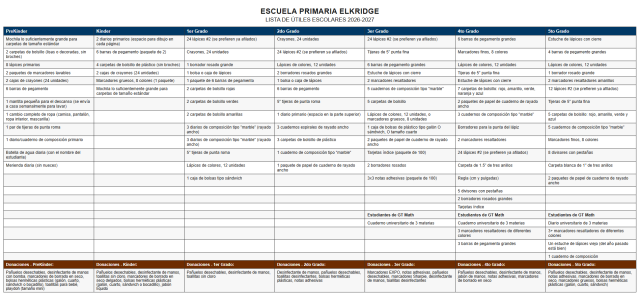 Supply List - Espanol