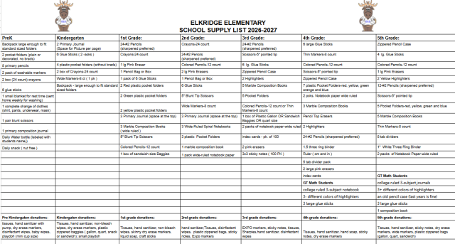 Supply List